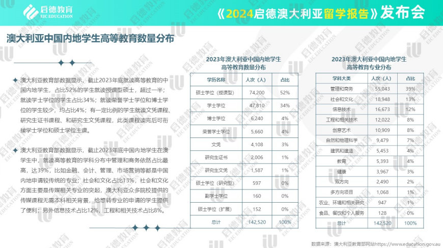 2025年新澳芳草地资料,2025年新澳芳草地最新资料概览