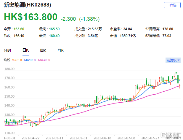 2025新奥历史开奖记录46期,揭秘2025新奥历史开奖记录第46期，数据与趋势分析