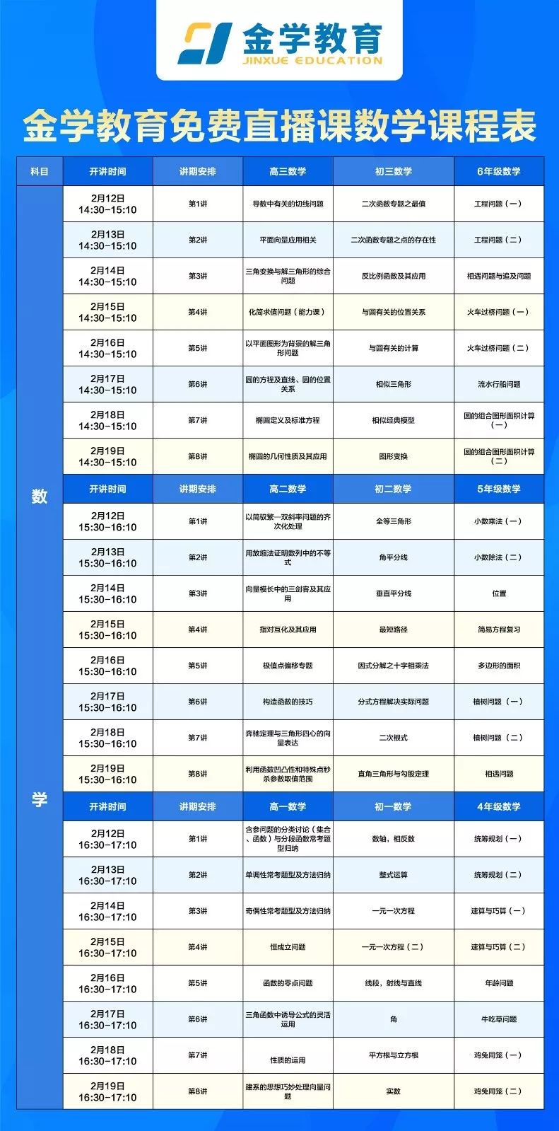 2025新澳门好彩免费资料大全,探索未来，2025新澳门好彩免费资料大全