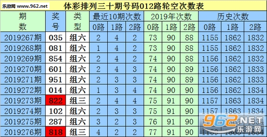 白小姐三肖三码必中生肖,白小姐三肖三码必中生肖——揭秘彩票背后的秘密