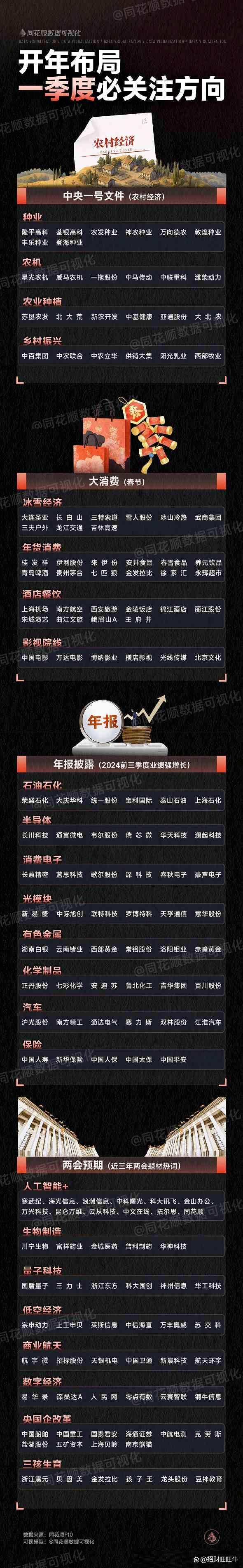 2025澳门每日精选24码精准预测,澳门每日精选，揭秘精准预测的秘密与未来展望