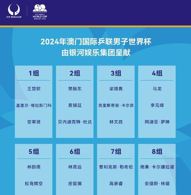 澳门六开彩开奖结果查询2023,澳门六开彩开奖结果查询与解析——2023年展望