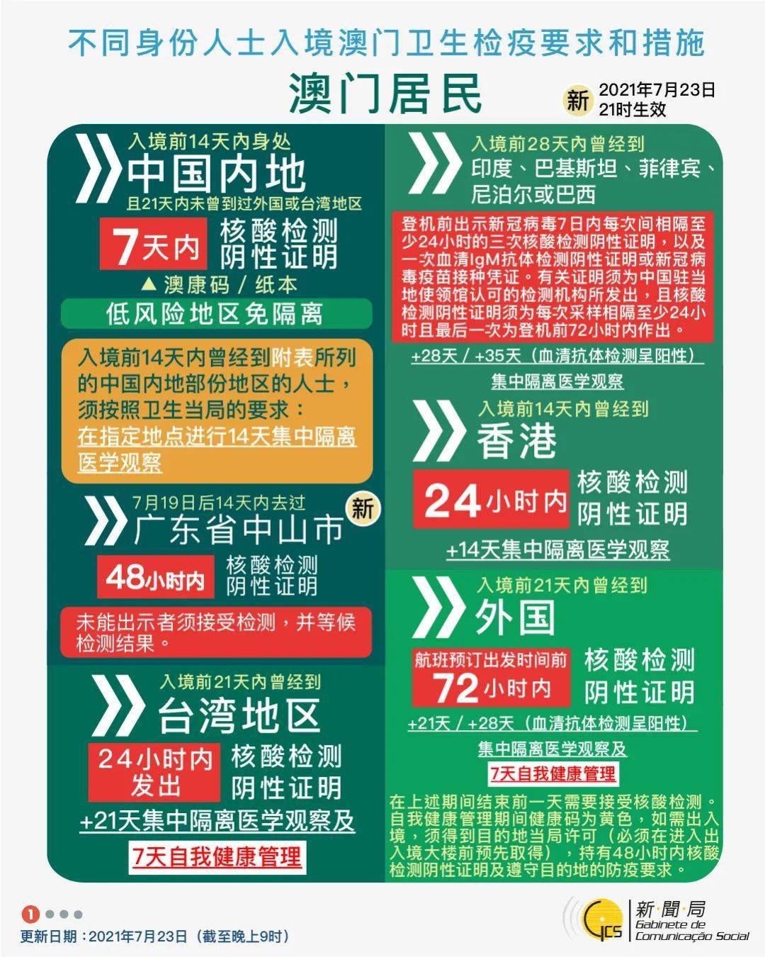 澳门六开奖结果2025开奖记录今晚直播,澳门六开奖结果2025开奖记录今晚直播，探索彩票背后的故事与魅力