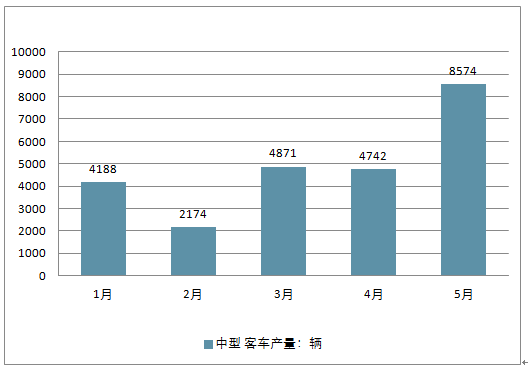 新澳门正版2025年开奖结果,新澳门正版2025年开奖结果分析