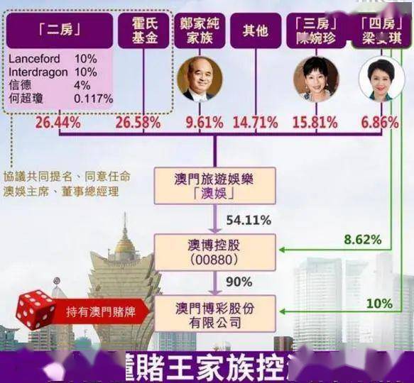 资讯 第107页
