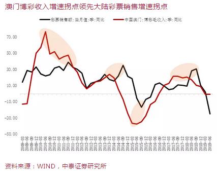 百科 第106页