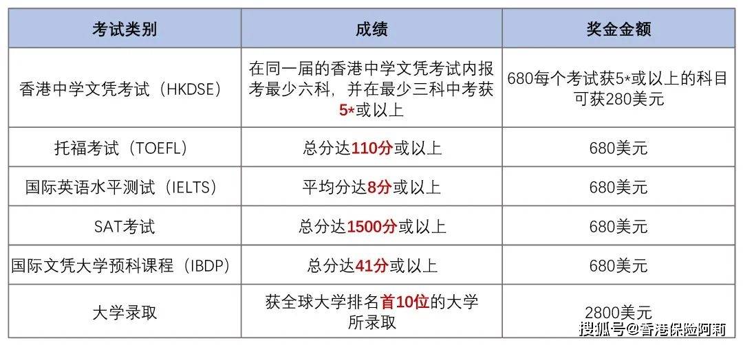 2025新澳门6合彩,探索未来的财富之路，2025新澳门六合彩