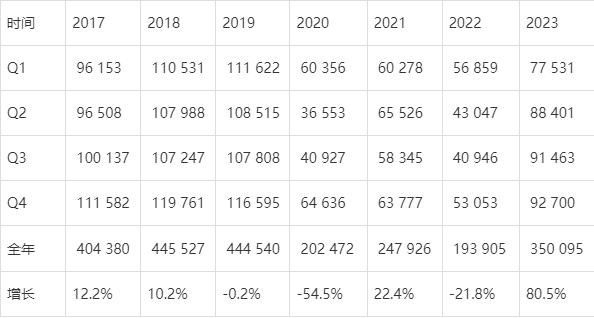 澳门王中王100%的资料2025,澳门王中王100%的资料分析与展望（2025年）