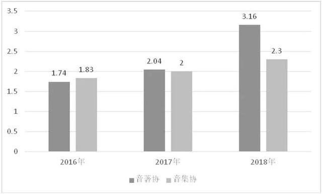 新澳准资料免费提供,新澳准资料免费提供，助力行业发展的坚实后盾