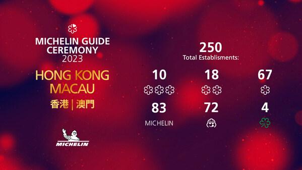 2025今晚澳门开什么号码,澳门彩票预测与未来的探索，2023今晚澳门开什么号码？