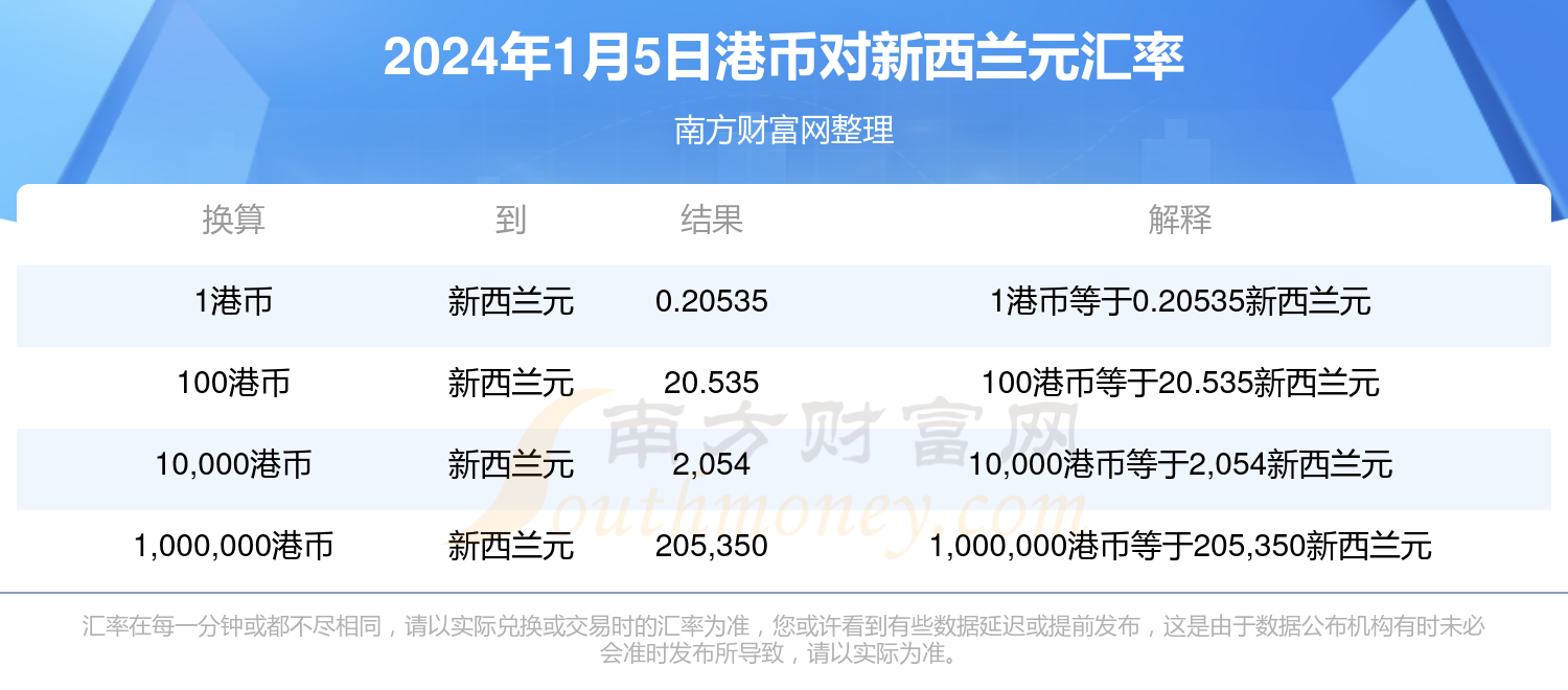 第296页