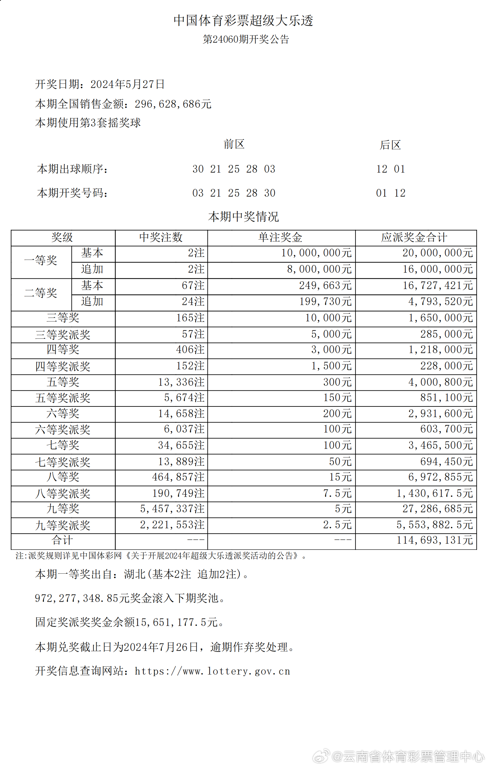 2025新奥历史开奖记录56期,揭秘新奥历史开奖记录，探寻未来趋势与机遇