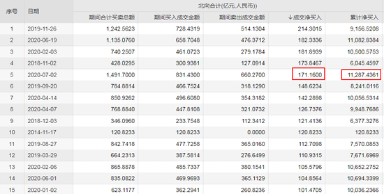 2025新奥历史开奖记录结果,揭秘2025新奥历史开奖记录结果