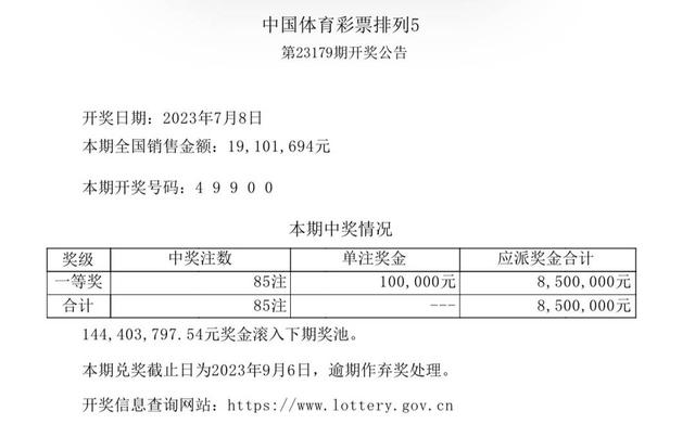 新澳门天天彩开奖结果出来,新澳门天天彩开奖结果出来，探索彩票背后的故事