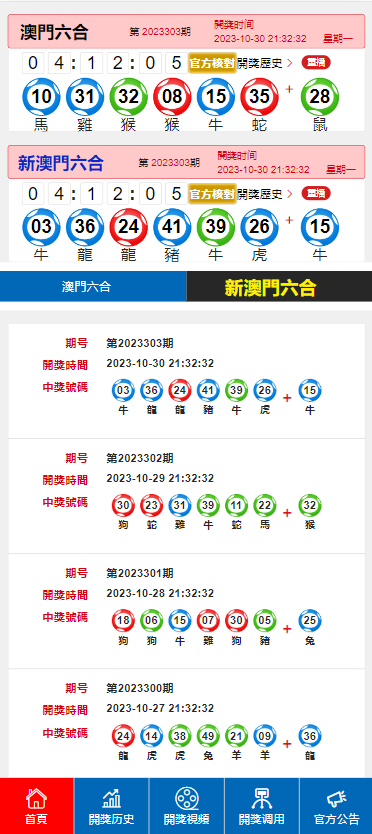 新澳门开奖结果 开奖号码,澳门新开奖结果及开奖号码分析
