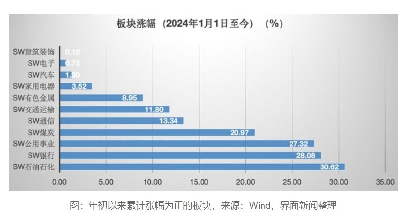 管家婆2025精准资料大全,管家婆2025精准资料大全，探索预测与数据分析的奥秘