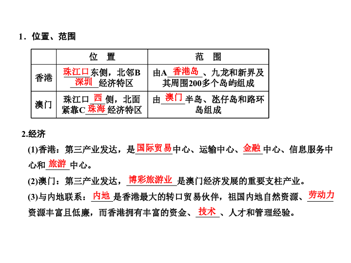 澳门335期资料查看一下,澳门335期资料查看，深度探索与解析