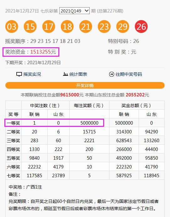 澳门今晚开奖结果+开奖记录,澳门今晚开奖结果与开奖记录，探索彩票世界的神秘面纱