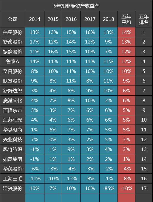 新澳期期精准,新澳期期精准的运营策略与管理智慧