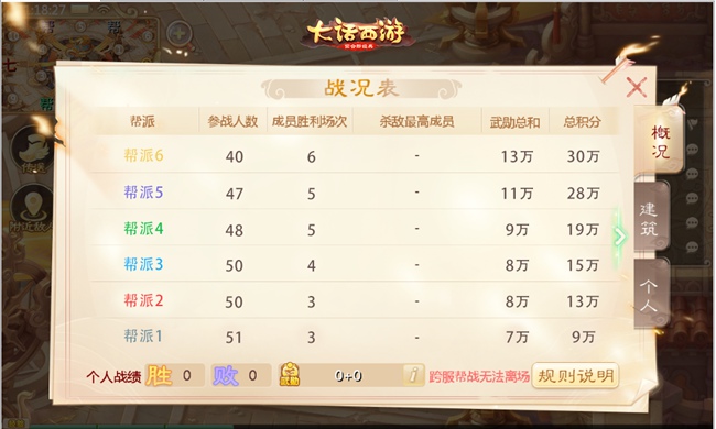 百科 第85页