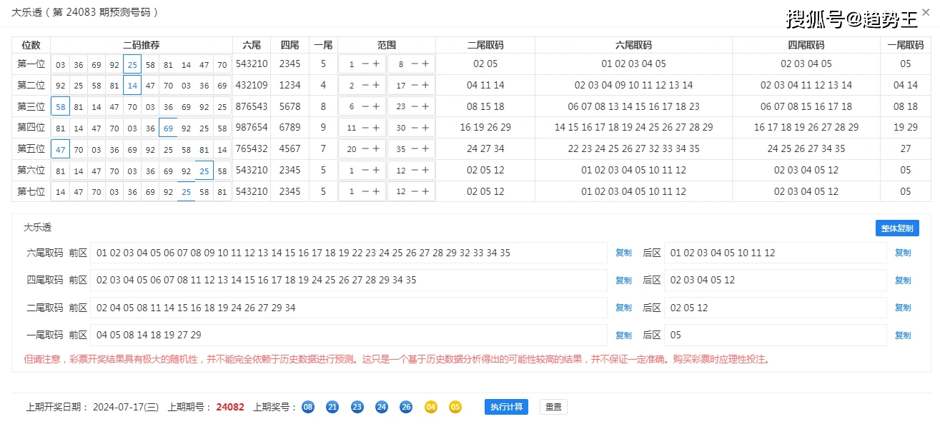 管家婆白小姐开奖记录,管家婆白小姐开奖记录，历史数据与未来展望