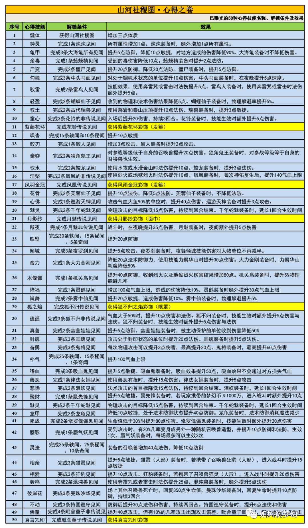 新:奥天天开奖资料大全,新奥天天开奖资料大全，探索与揭秘