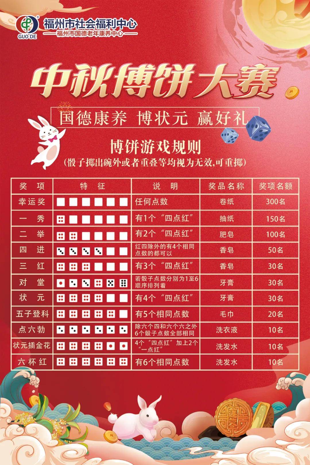 2025澳门天天开好彩大全正版优势评测,澳门是中国著名的旅游城市之一，以其独特的文化、历史背景和博彩业闻名于世。近年来，随着互联网的普及和技术的不断进步，越来越多的人开始关注澳门博彩业的发展。特别是在数字化时代，博彩行业也在逐步向数字化转型。本文将介绍澳门博彩市场中的一款产品——澳门天天开好彩大全正版，并对其优势进行评测。