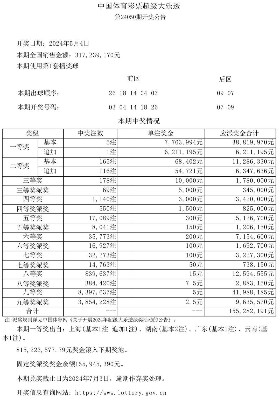 4949澳门彩开奖结果开奖,澳门彩开奖结果揭晓，揭秘彩票背后的故事与期待