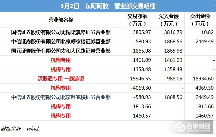 2025新奥历史开奖记录49期,揭秘新奥历史开奖记录，探寻第49期的奥秘与未来展望