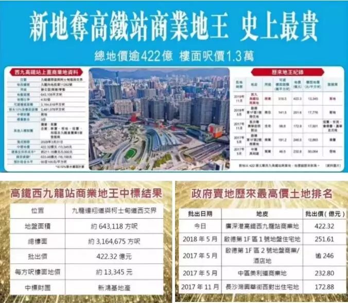 2025年香港挂牌正版大全,探索未来香港市场，挂牌正版大全的演变与机遇（到2025年）