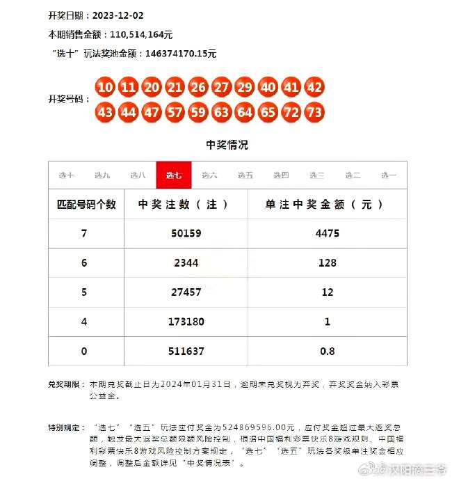 494949最快开奖结果,揭秘494949最快开奖结果，探寻幸运之门背后的秘密