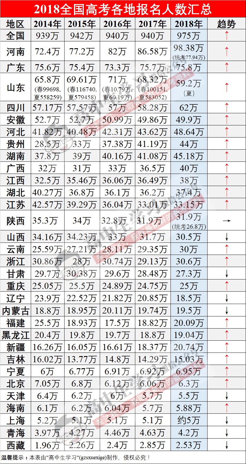 黄大仙三肖三码必中肖,黄大仙三肖三码必中肖——揭秘神奇的预测艺术