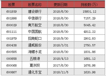 百科 第69页