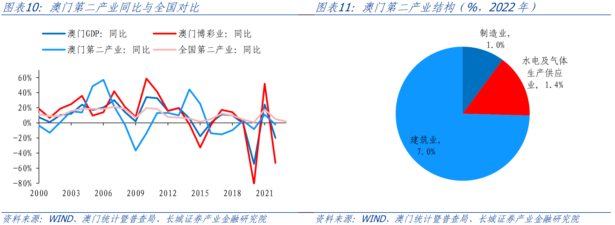2025澳门开奖结果记录,澳门彩票开奖结果记录——探索与解析（2025年记录）