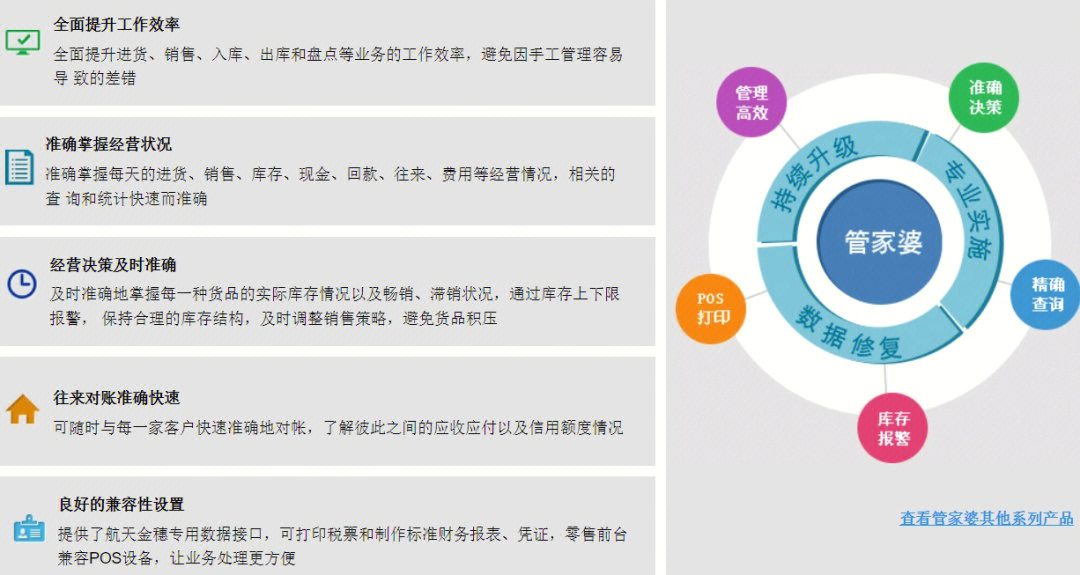 管家婆2025年资料来源,管家婆软件在2025年的最新发展及其数据来源研究