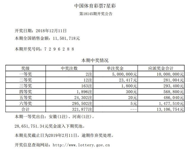 百科 第67页