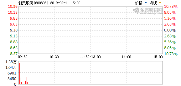 2025新奥历史开奖记录29期,揭秘新奥历史开奖记录，第29期的精彩瞬间与未来展望（关键词，2025新奥历史开奖记录第29期）