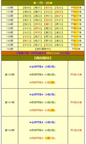 白小姐一肖一码最准一肖,白小姐一肖一码最准一肖，揭秘精准预测的秘密