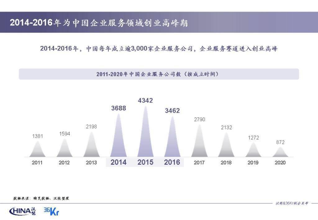 2025新澳精准资料大全,2025新澳精准资料大全——探索未来的关键指南