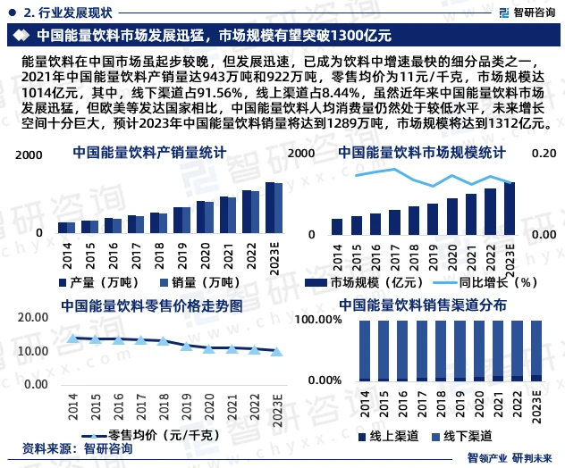 2025年新奥正版资料免费查询,迈向2025，新奥正版资料免费查询的开放与共享