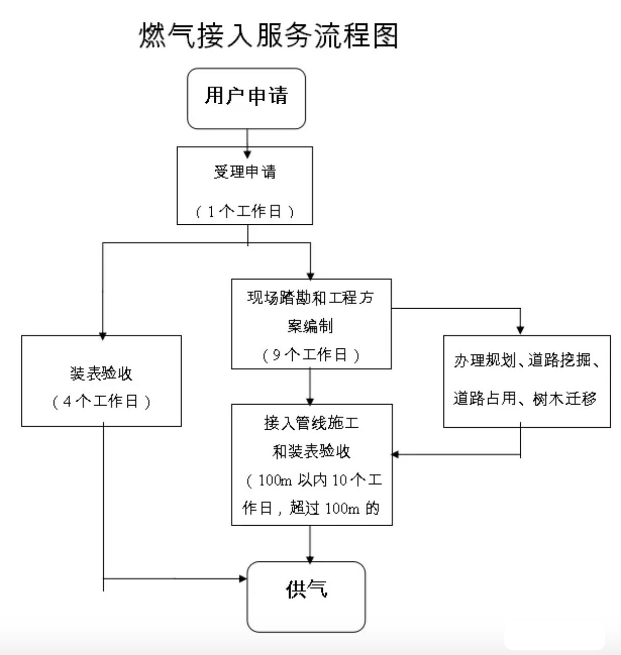 新奥天天精准资料大全,新奥天天精准资料大全，深度解析与实际应用