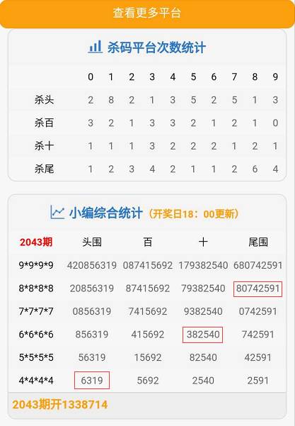 白小姐今天晚上特马开什么号,白小姐今晚特马开什么号，深度解析与预测
