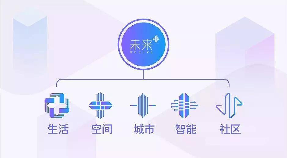 快评 第63页