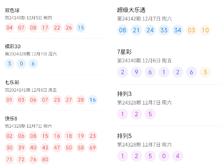 2025澳门六今晚开奖结果,澳门彩票的未来展望，聚焦2025年今晚的开奖结果