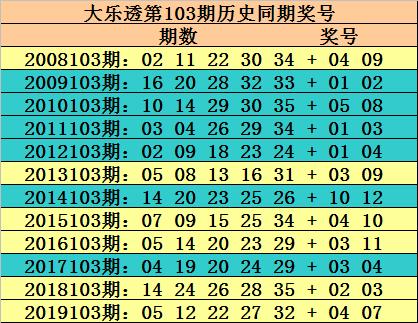 港澳六开彩开奖号码记录第96,港澳六开彩开奖号码记录第96期深度解析与观察