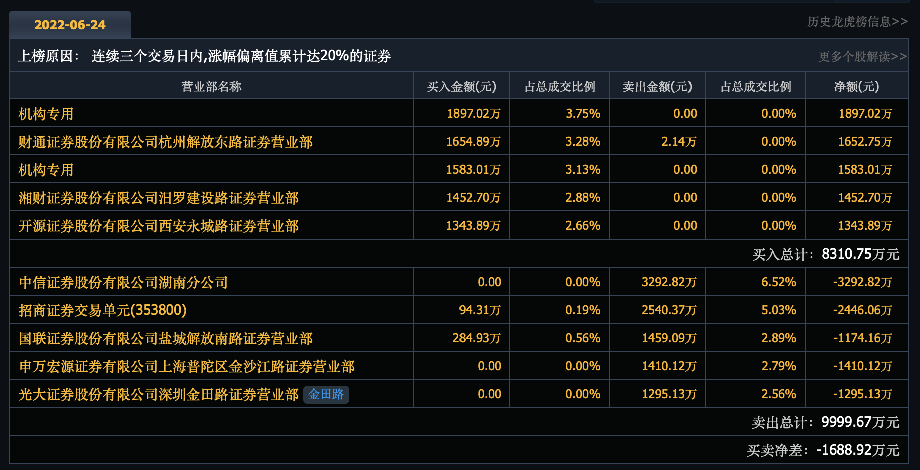 二码中特期期准资料,二码中特期期准资料的重要性及应用探讨