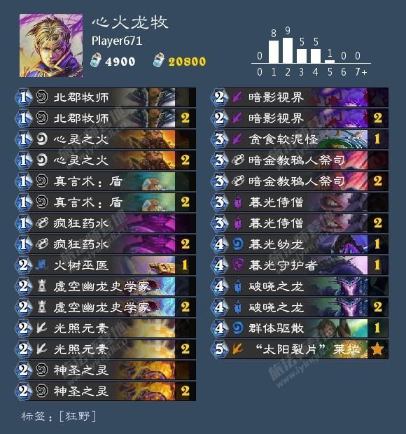 快评 第54页