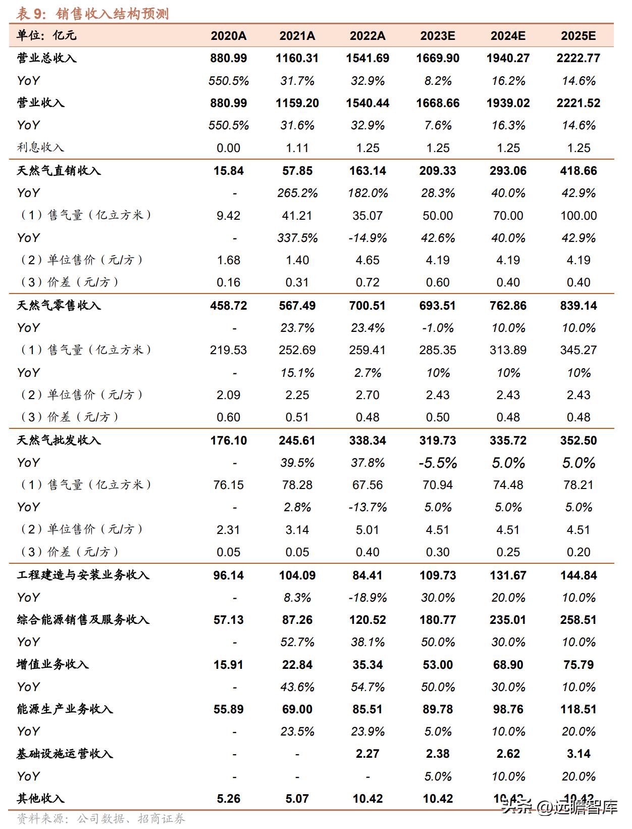 2025新奥资料免费精准109,探索未来，关于新奥资料的免费精准获取之道