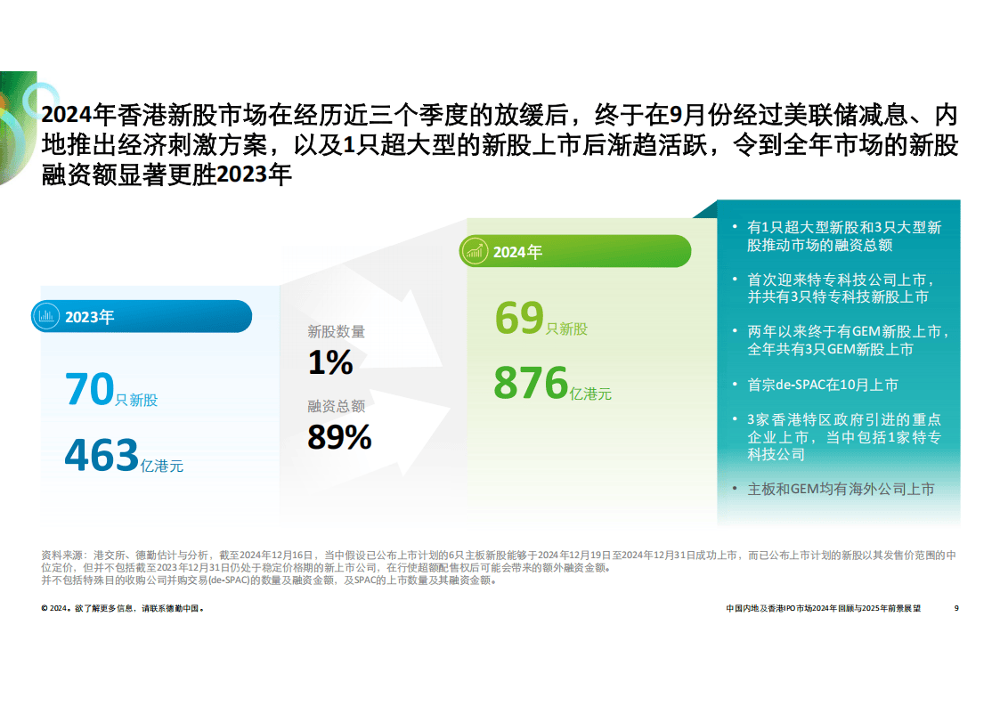 澳门王中王100%的资料2025,澳门王中王的未来展望，探索与揭秘2025年全新蓝图
