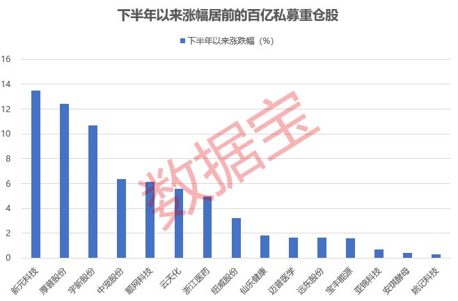 2025新澳开奖结果,揭秘2025新澳开奖结果，数据与策略的双重解读